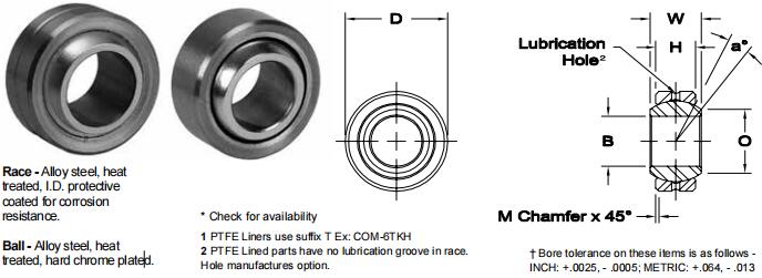 AURORACOM-5KH關(guān)節(jié)軸承圖紙