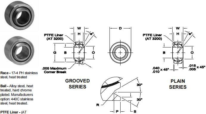 AURORAPWB-3TG關節(jié)軸承圖紙