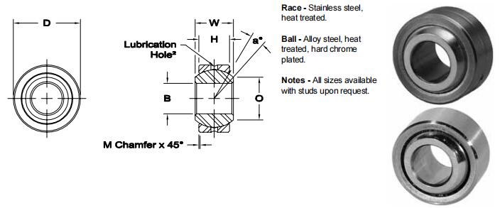 AURORASIB-2關(guān)節(jié)軸承圖紙