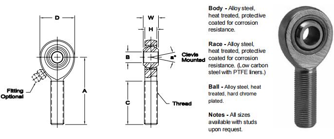 AURORAXAM-3關(guān)節(jié)軸承圖紙
